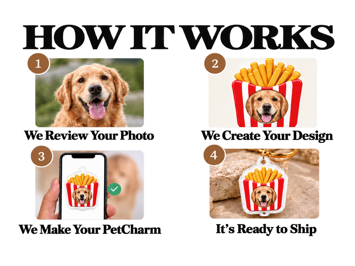 How to create a custom pet charm: upload a photo, add personalization, choose a style, and preview your design.